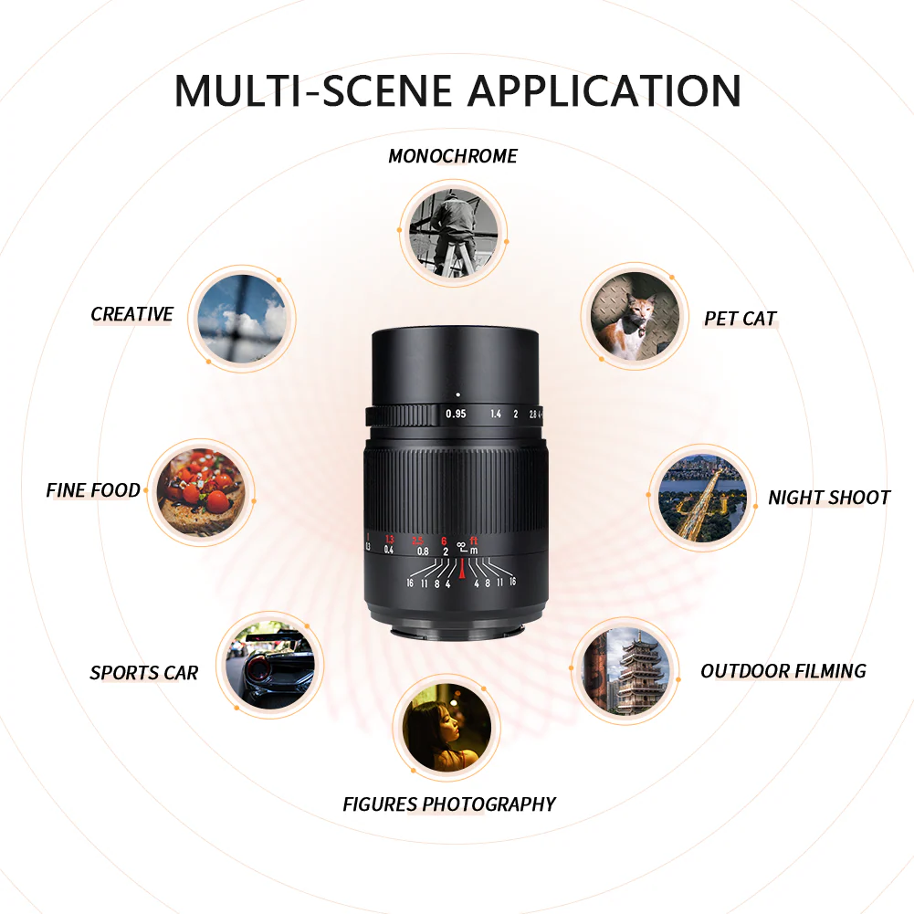 MF 25mm f/0.95 APS-C lens for E/FX/Z - Image 5