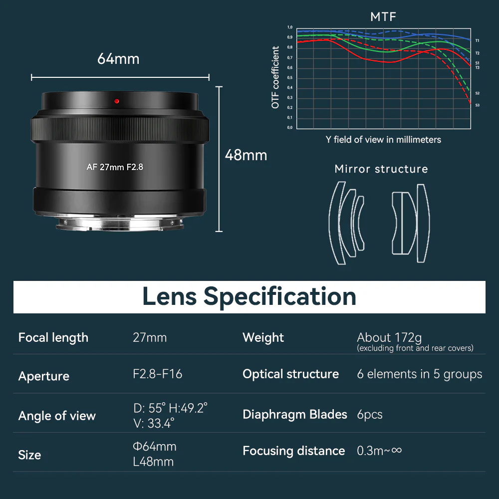 AF 27mm F2.8 APS-C Lens for E - Image 3