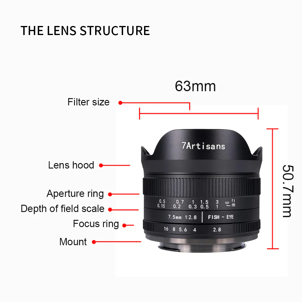 MF 7.5mm f/2.8 Mark II APS-C lens for E/EOS-M/EOS-R/FX/M43/Z - Image 7
