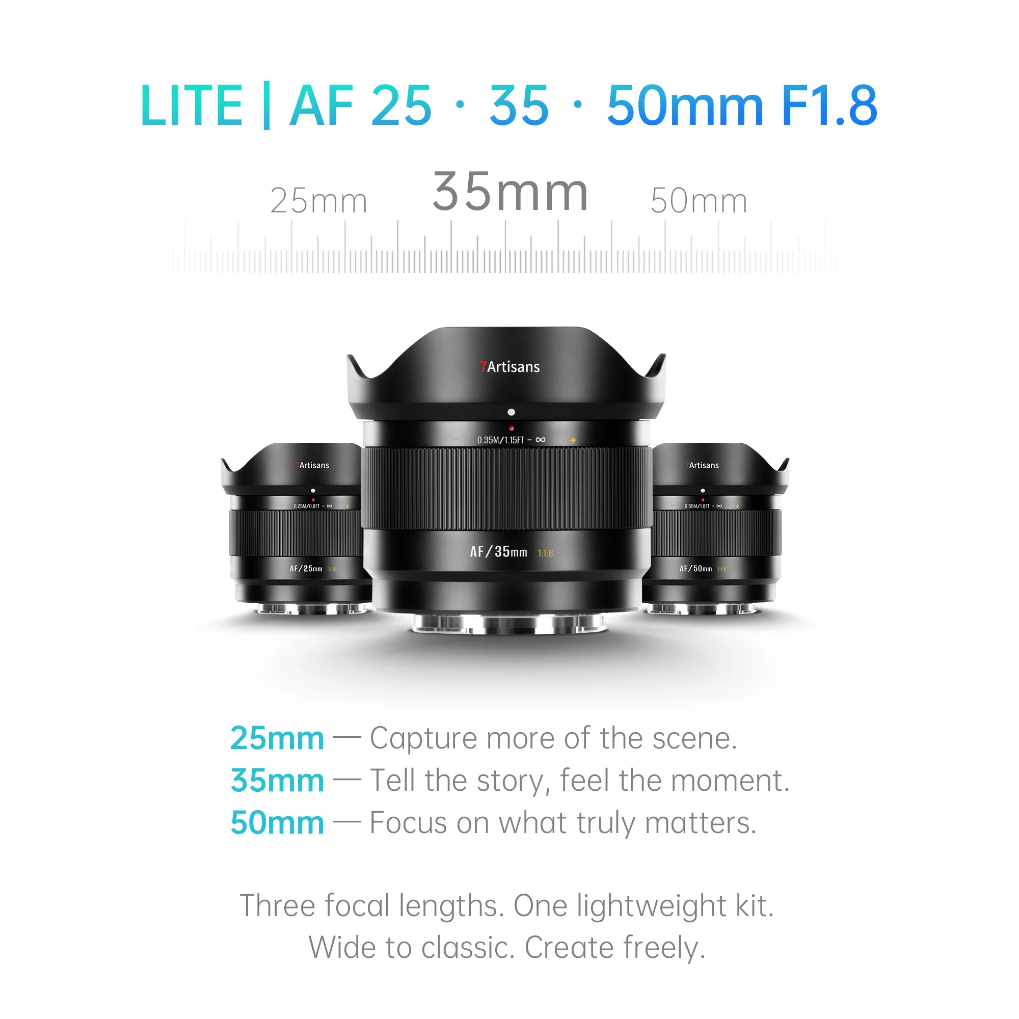 AF 25/35/50mm F1.8 APS-C Lens for E/FX - Image 12