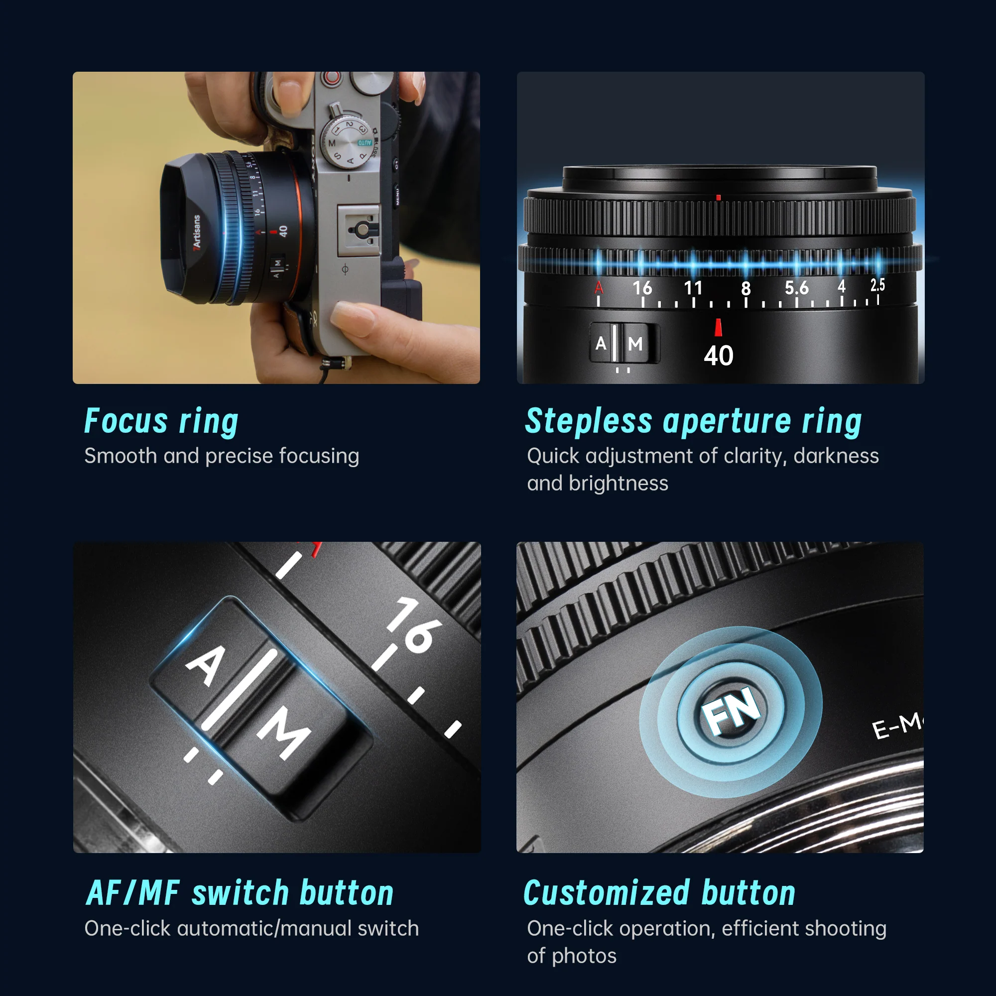 AF 40mm F2.5 Full-frame Lens for E - Image 8