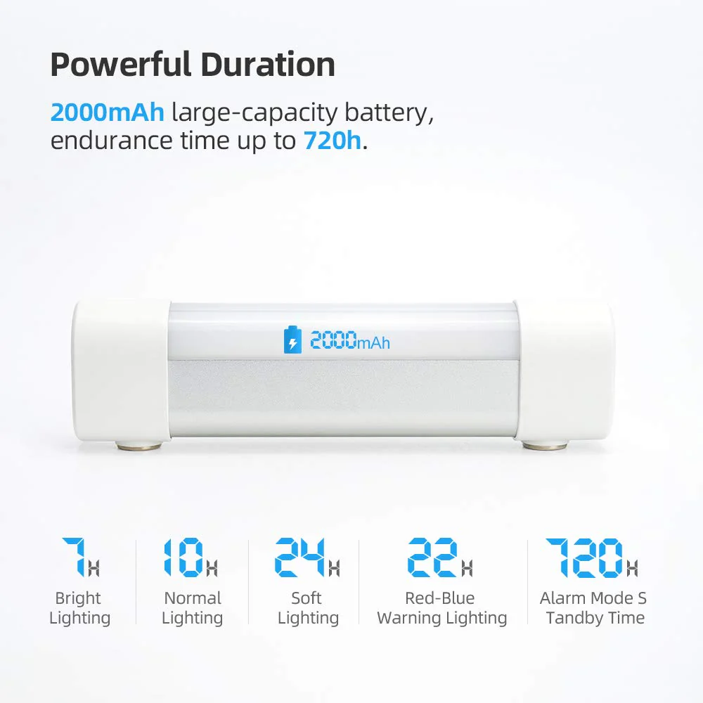 PVEXTREME PV-S1 Protable LED Light - Image 5